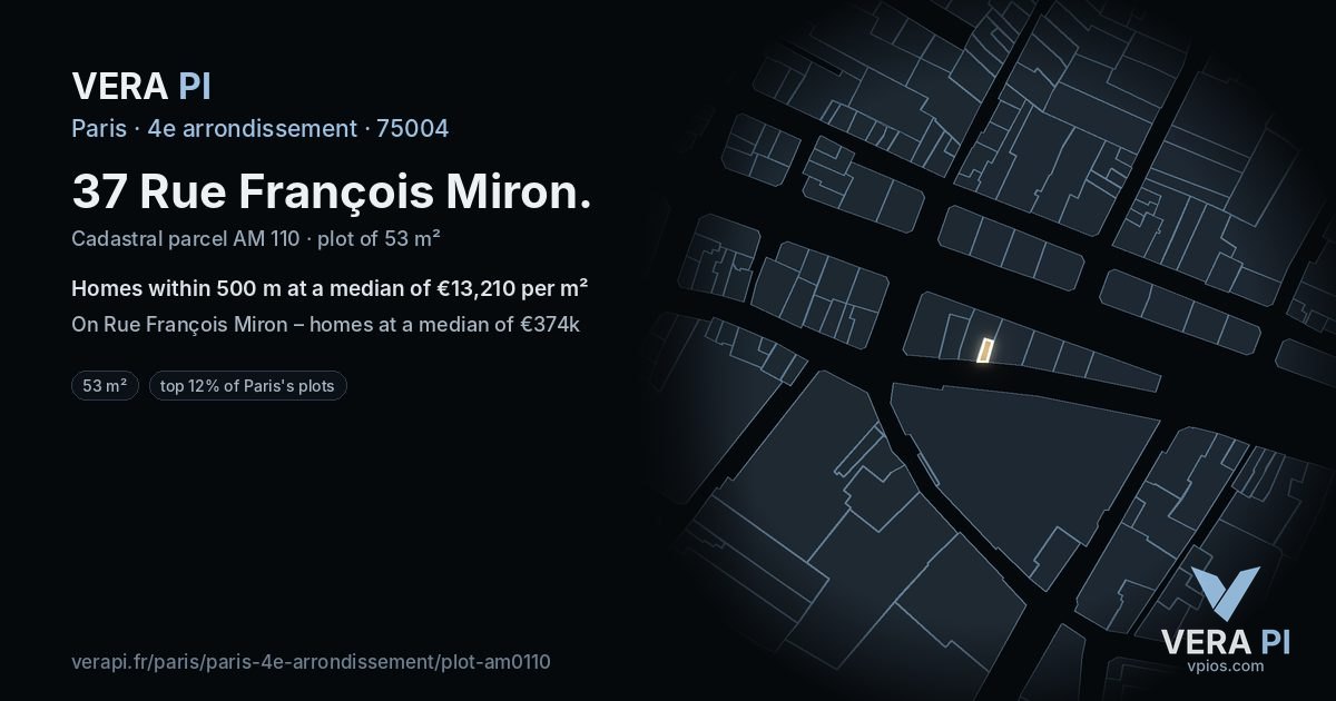 37 Rue François Miron, 4e arrondissement at night – the plot lit, the parcels around coloured by the prices near them