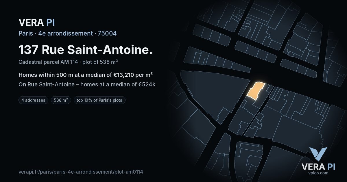 137 Rue Saint-Antoine, 4e arrondissement at night – the plot lit, the parcels around coloured by the prices near them