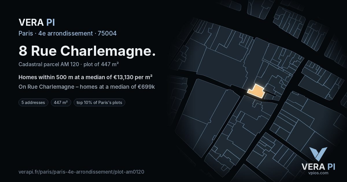 8 Rue Charlemagne, 4e arrondissement at night – the plot lit, the parcels around coloured by the prices near them