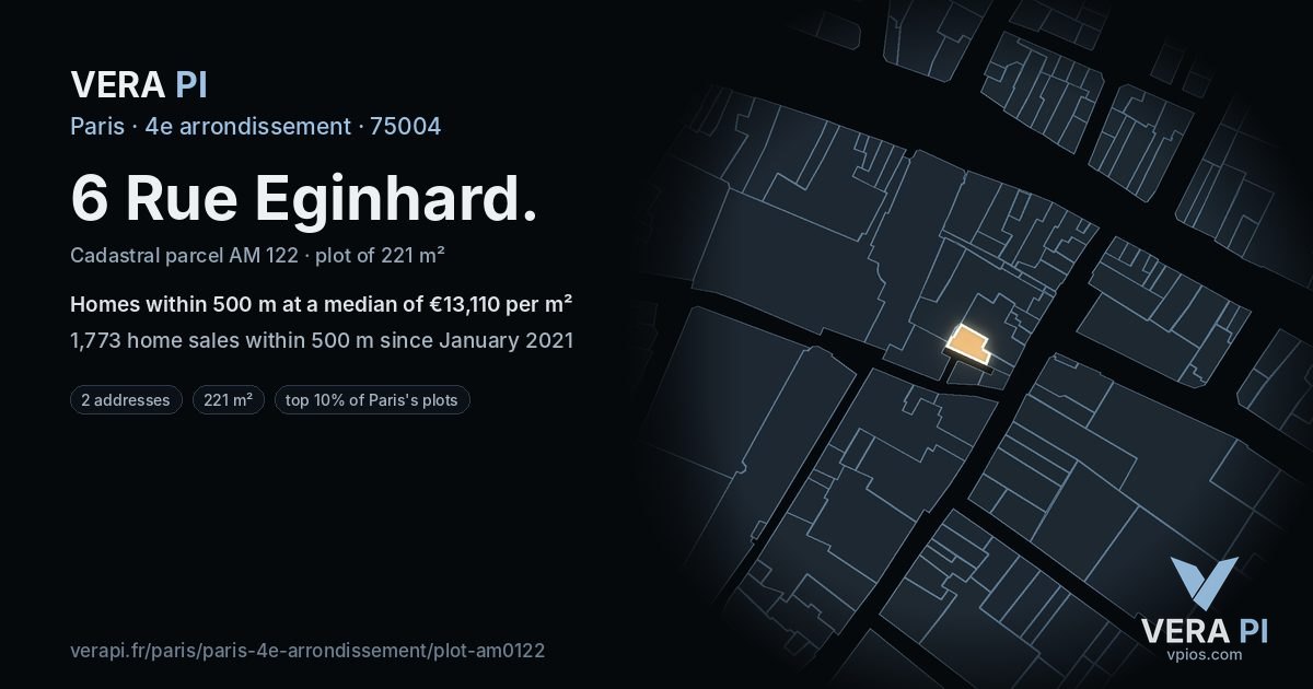 6 Rue Eginhard, 4e arrondissement at night – the plot lit, the parcels around coloured by the prices near them