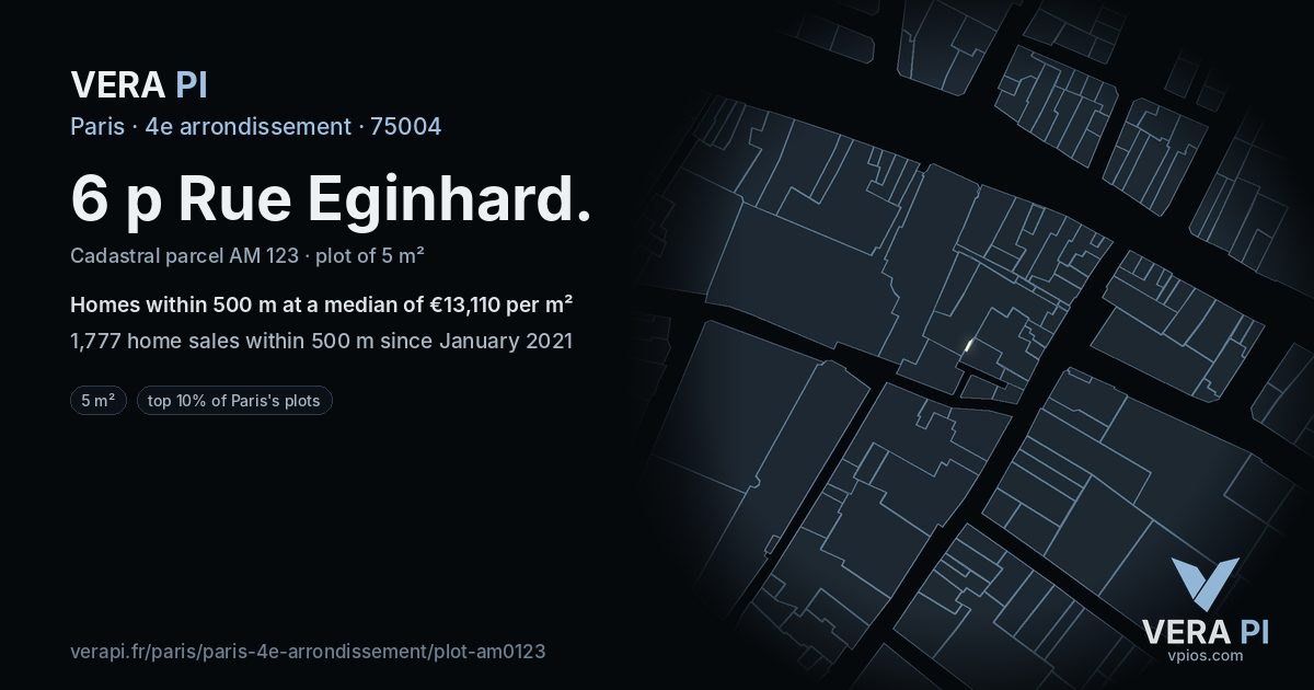 6 p Rue Eginhard, 4e arrondissement at night – the plot lit, the parcels around coloured by the prices near them