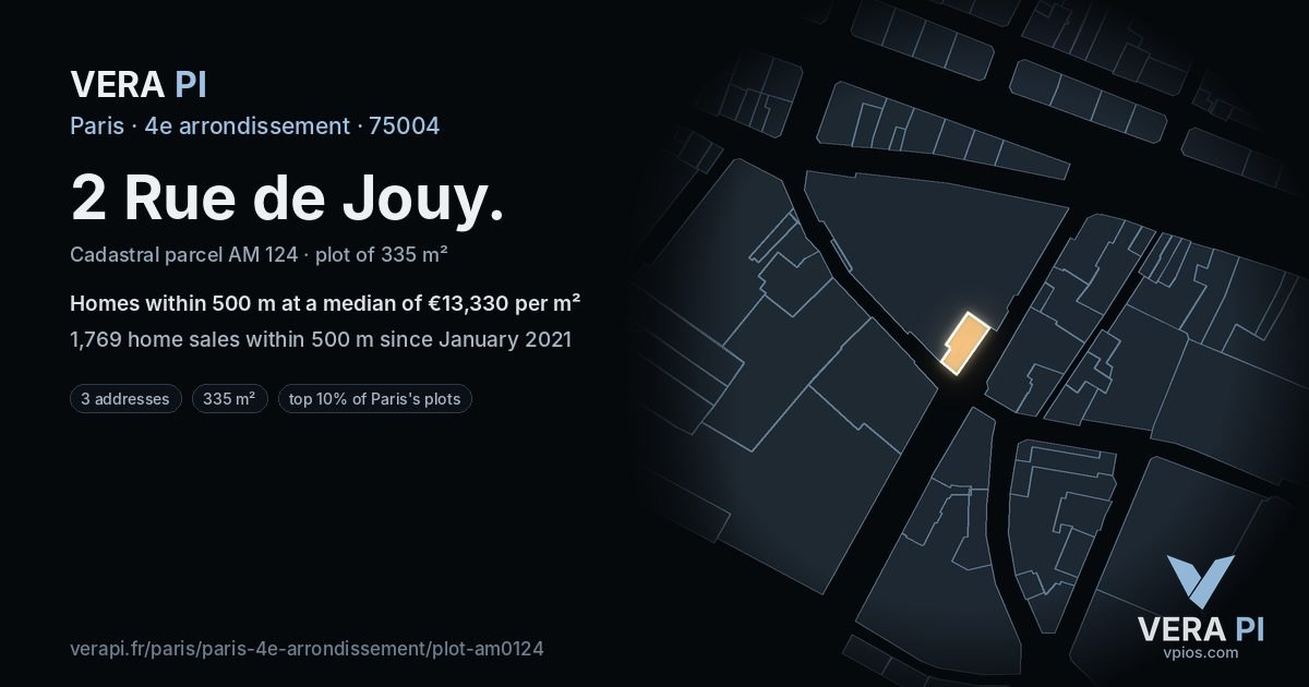 2 Rue de Jouy, 4e arrondissement at night – the plot lit, the parcels around coloured by the prices near them