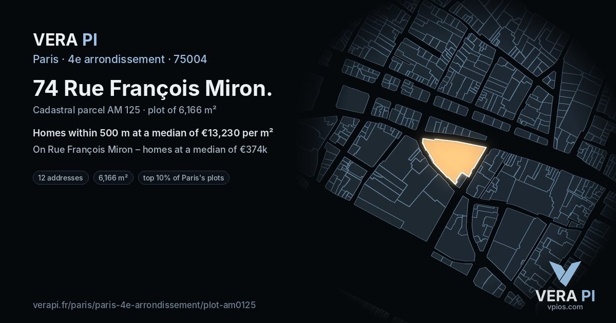 74 Rue François Miron, 4e arrondissement at night – the plot lit, the parcels around coloured by the prices near them
