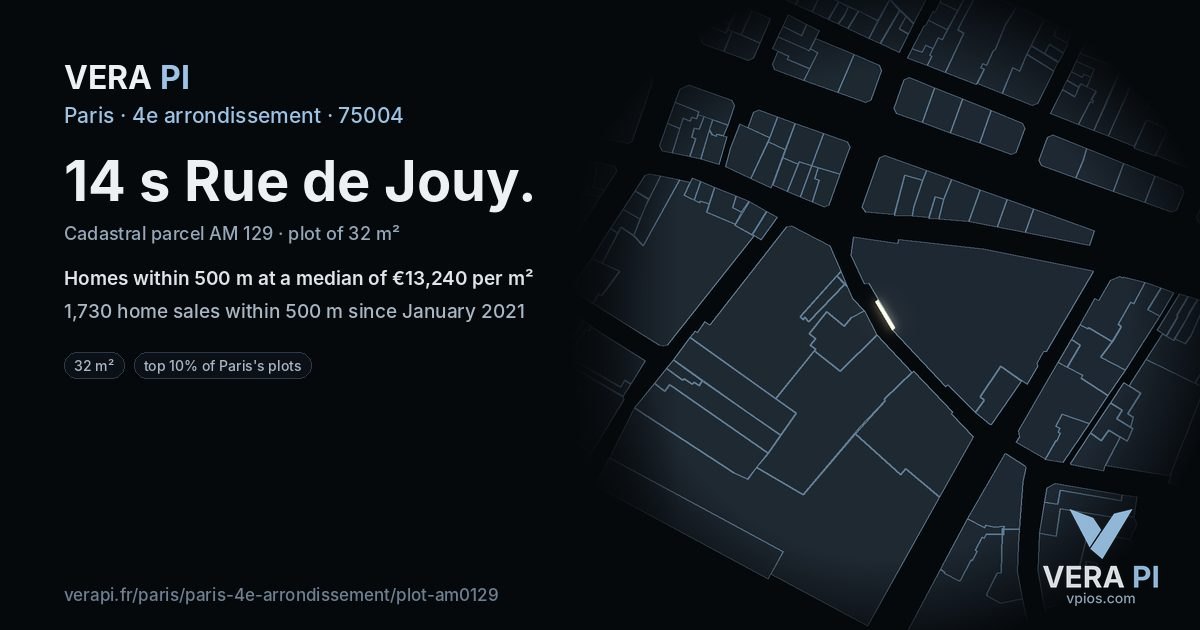 14 s Rue de Jouy, 4e arrondissement at night – the plot lit, the parcels around coloured by the prices near them