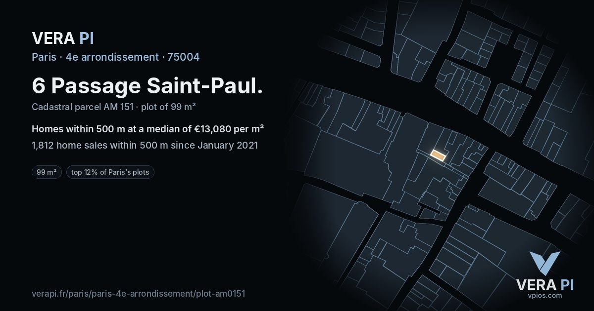 6 Passage Saint-Paul, 4e arrondissement at night – the plot lit, the parcels around coloured by the prices near them