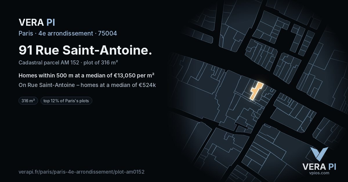 91 Rue Saint-Antoine, 4e arrondissement at night – the plot lit, the parcels around coloured by the prices near them