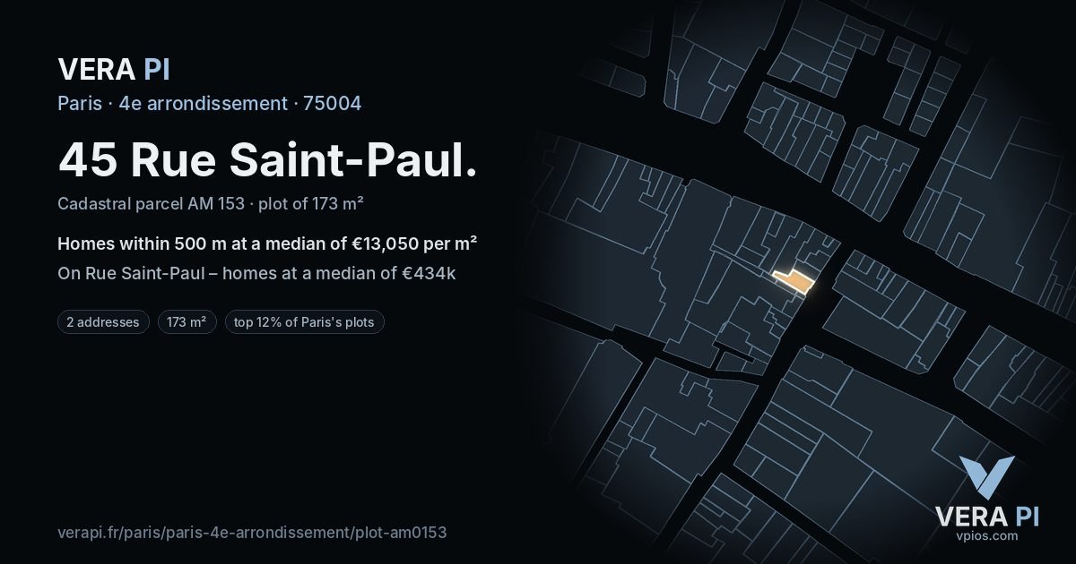 45 Rue Saint-Paul, 4e arrondissement at night – the plot lit, the parcels around coloured by the prices near them
