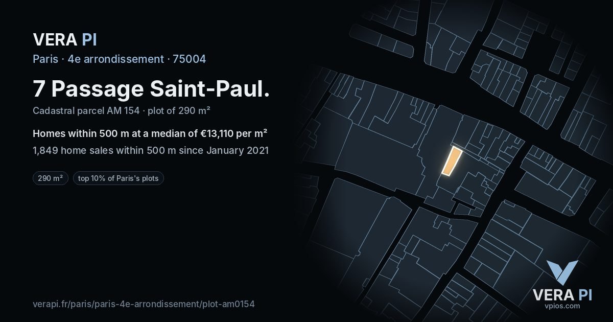 7 Passage Saint-Paul, 4e arrondissement at night – the plot lit, the parcels around coloured by the prices near them