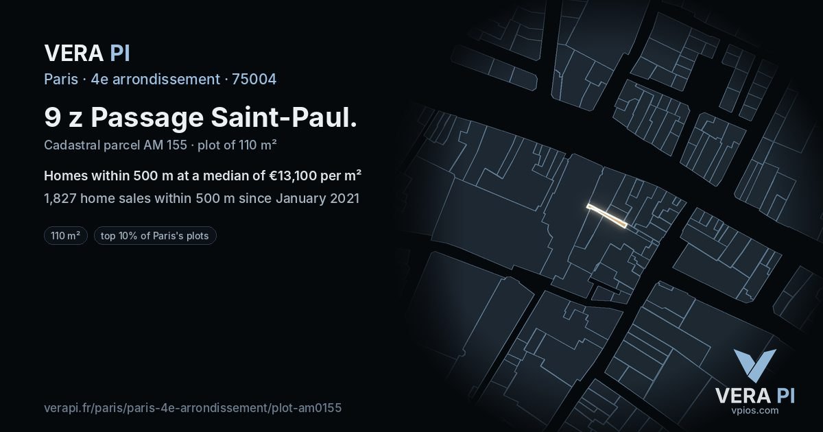 9 z Passage Saint-Paul, 4e arrondissement at night – the plot lit, the parcels around coloured by the prices near them