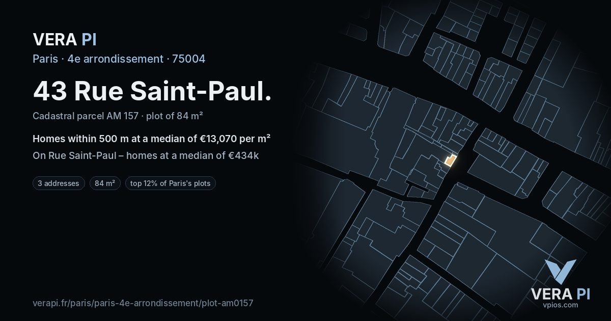 43 Rue Saint-Paul, 4e arrondissement at night – the plot lit, the parcels around coloured by the prices near them