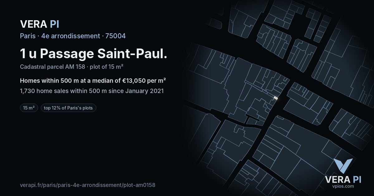 1 u Passage Saint-Paul, 4e arrondissement at night – the plot lit, the parcels around coloured by the prices near them