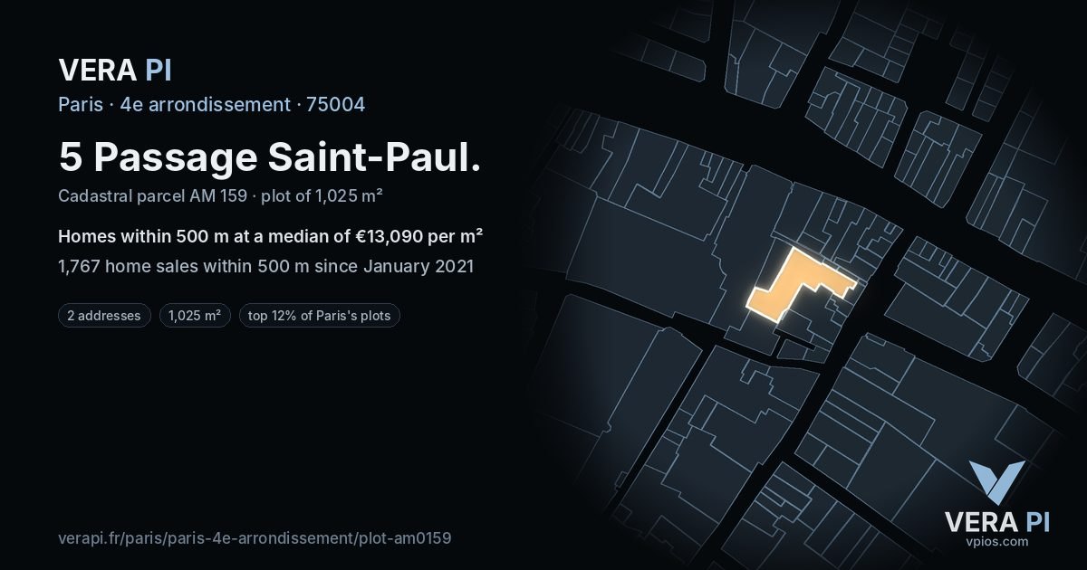 5 Passage Saint-Paul, 4e arrondissement at night – the plot lit, the parcels around coloured by the prices near them