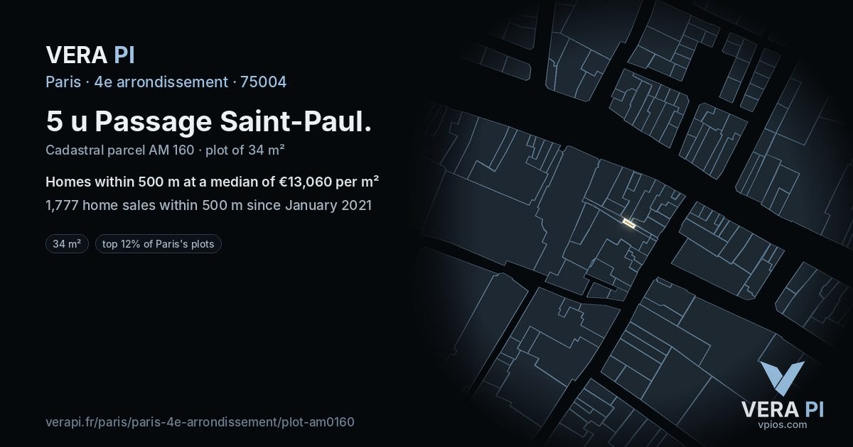 5 u Passage Saint-Paul, 4e arrondissement at night – the plot lit, the parcels around coloured by the prices near them