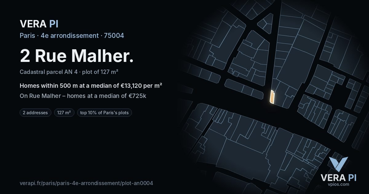 2 Rue Malher, 4e arrondissement at night – the plot lit, the parcels around coloured by the prices near them