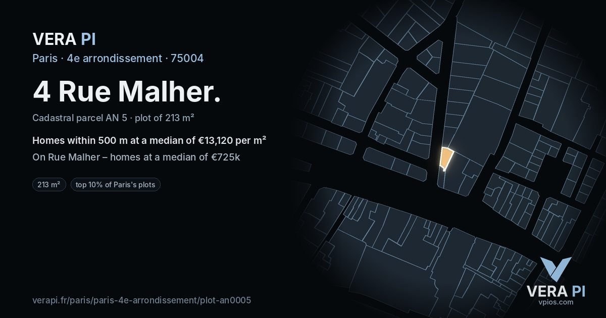 4 Rue Malher, 4e arrondissement at night – the plot lit, the parcels around coloured by the prices near them