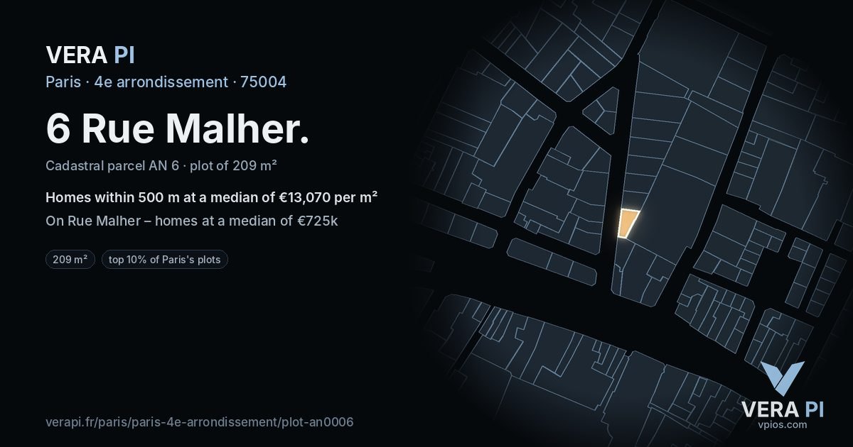 6 Rue Malher, 4e arrondissement at night – the plot lit, the parcels around coloured by the prices near them
