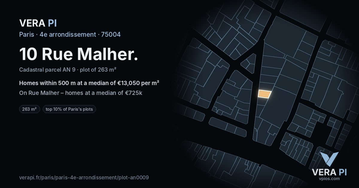 10 Rue Malher, 4e arrondissement at night – the plot lit, the parcels around coloured by the prices near them