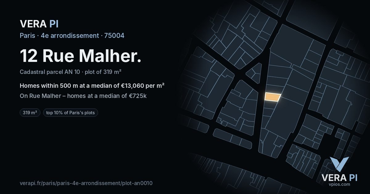 12 Rue Malher, 4e arrondissement at night – the plot lit, the parcels around coloured by the prices near them