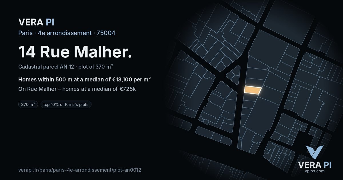 14 Rue Malher, 4e arrondissement at night – the plot lit, the parcels around coloured by the prices near them