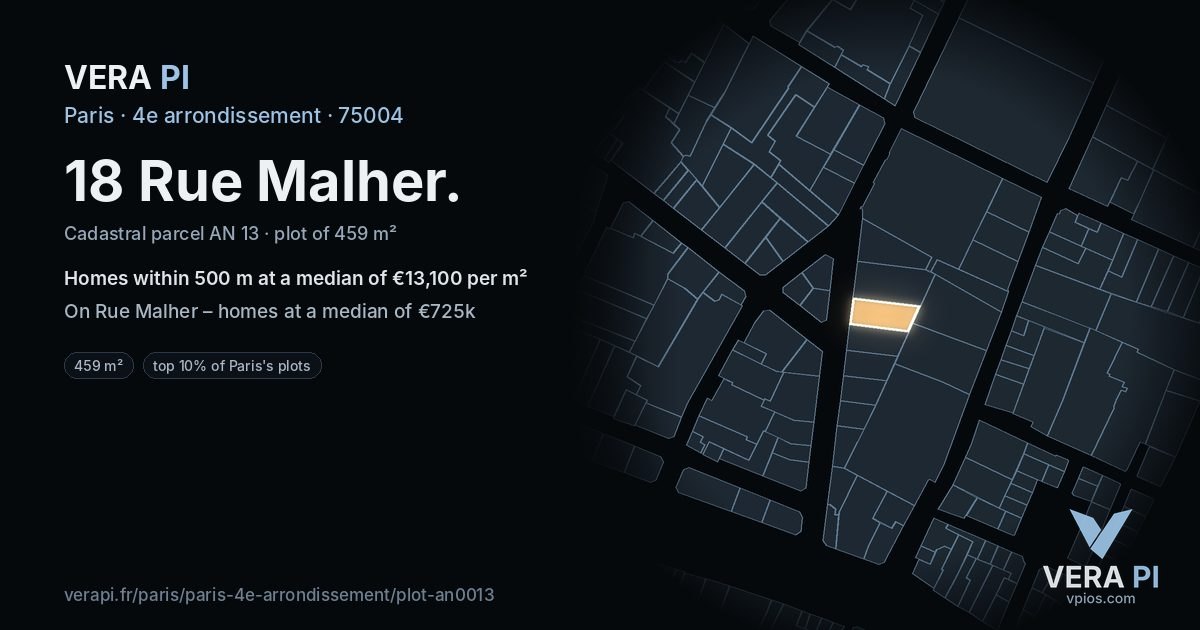 18 Rue Malher, 4e arrondissement at night – the plot lit, the parcels around coloured by the prices near them