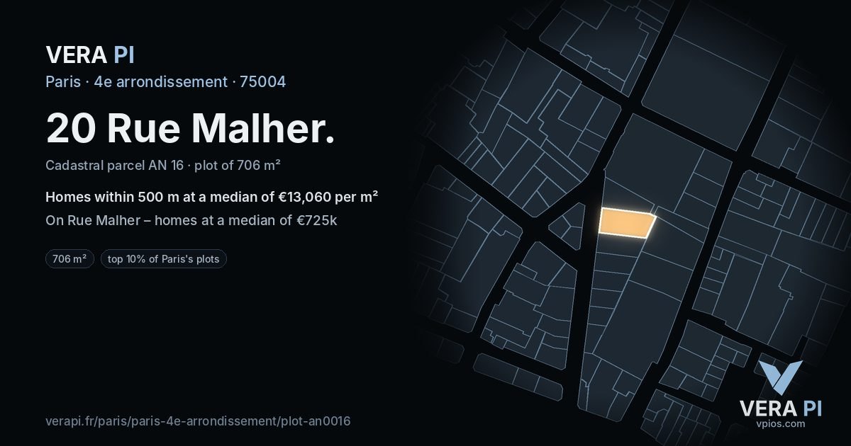 20 Rue Malher, 4e arrondissement at night – the plot lit, the parcels around coloured by the prices near them