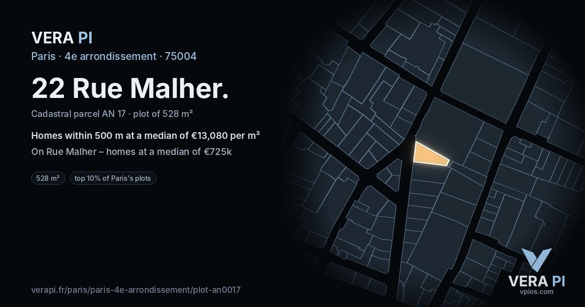 22 Rue Malher, 4e arrondissement at night – the plot lit, the parcels around coloured by the prices near them
