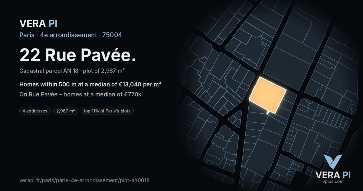 22 Rue Pavée, 4e arrondissement at night – the plot lit, the parcels around coloured by the prices near them