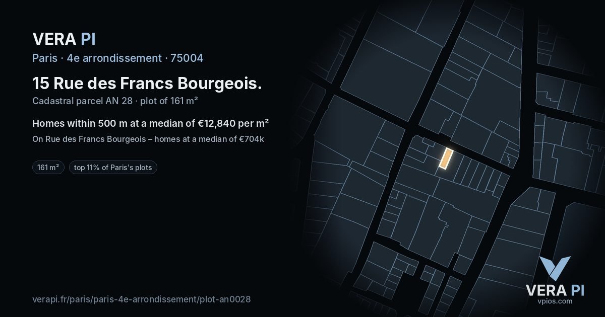 15 Rue des Francs Bourgeois, 4e arrondissement at night – the plot lit, the parcels around coloured by the prices near them