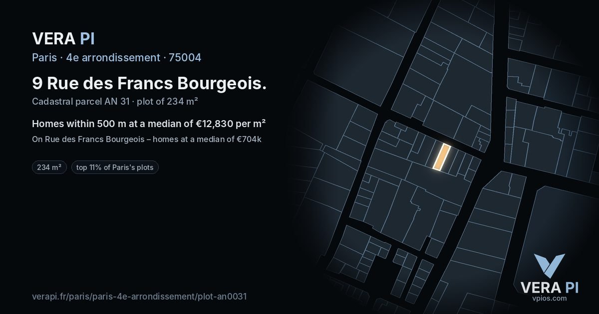 9 Rue des Francs Bourgeois, 4e arrondissement at night – the plot lit, the parcels around coloured by the prices near them