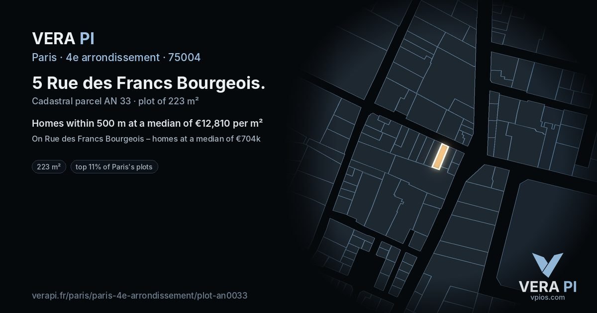 5 Rue des Francs Bourgeois, 4e arrondissement at night – the plot lit, the parcels around coloured by the prices near them