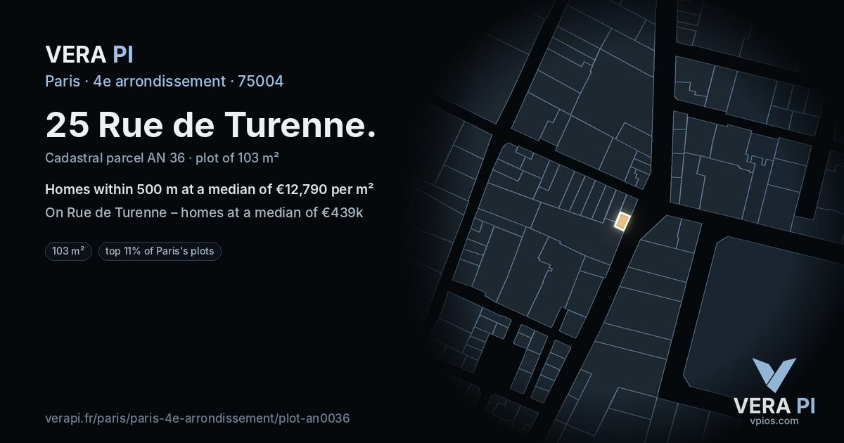 25 Rue de Turenne, 4e arrondissement at night – the plot lit, the parcels around coloured by the prices near them