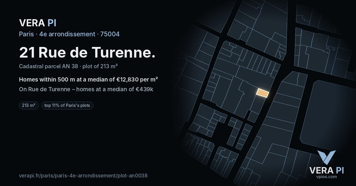 21 Rue de Turenne, 4e arrondissement at night – the plot lit, the parcels around coloured by the prices near them