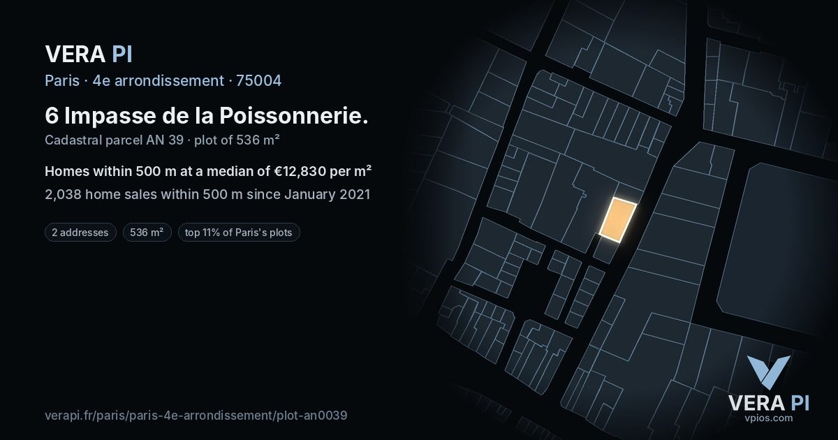 6 Impasse de la Poissonnerie, 4e arrondissement at night – the plot lit, the parcels around coloured by the prices near them