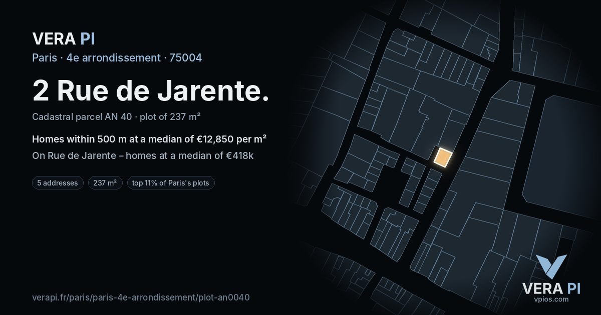 2 Rue de Jarente, 4e arrondissement at night – the plot lit, the parcels around coloured by the prices near them