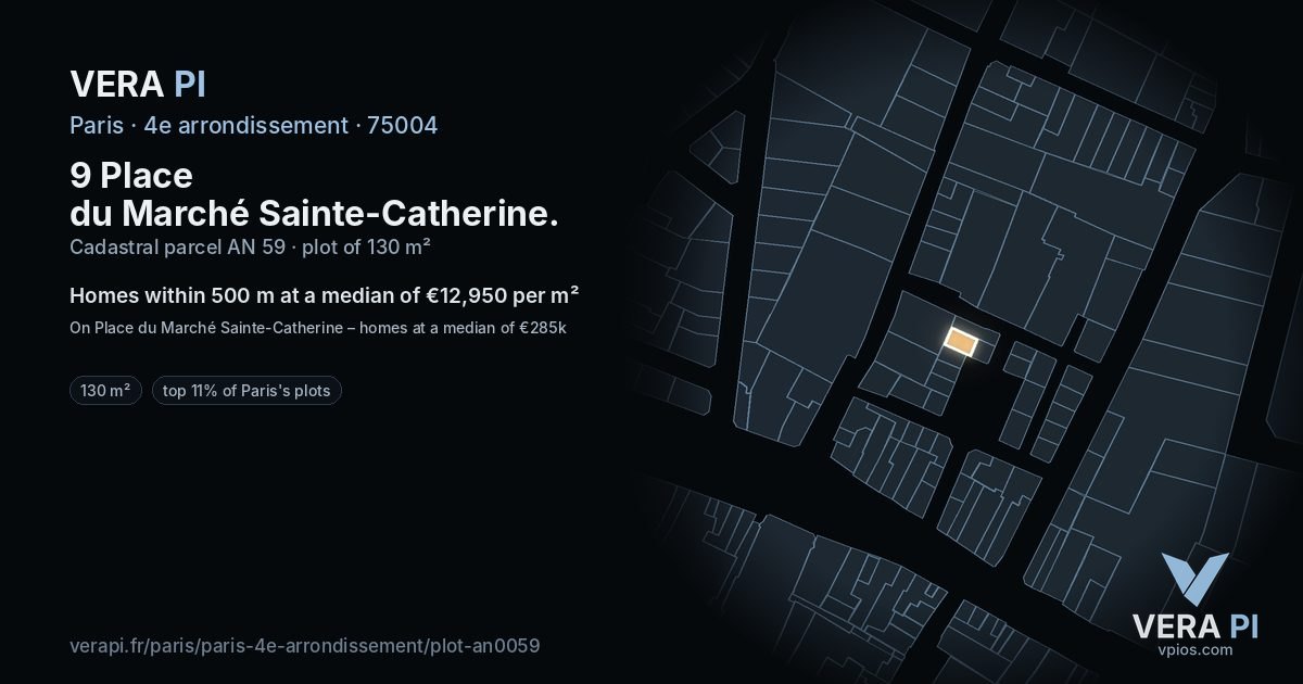 9 Place du Marché Sainte-Catherine, 4e arrondissement at night – the plot lit, the parcels around coloured by the prices near them