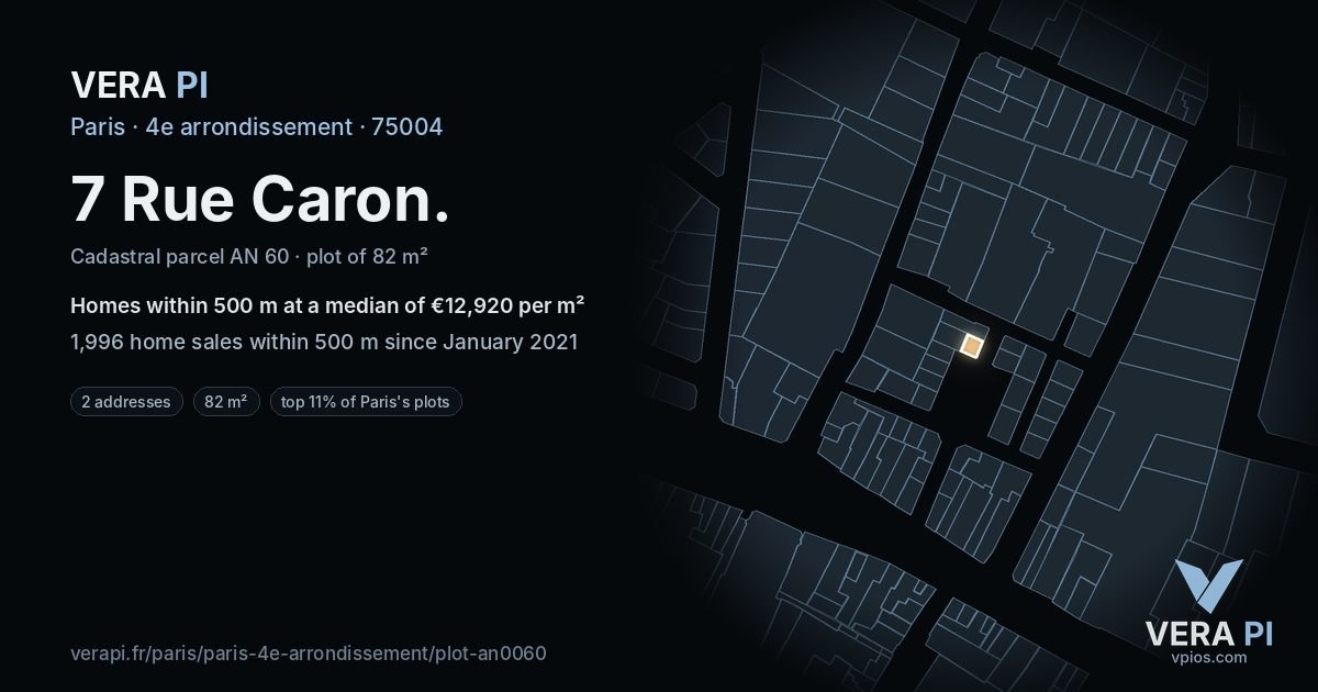 7 Rue Caron, 4e arrondissement at night – the plot lit, the parcels around coloured by the prices near them