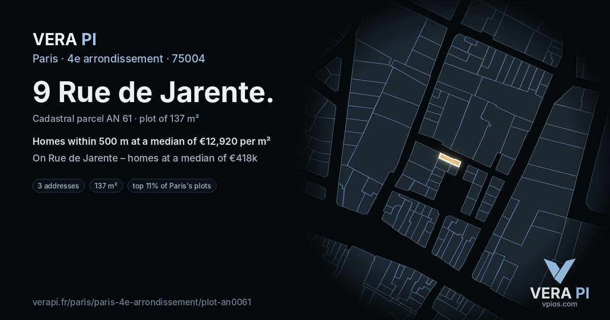9 Rue de Jarente, 4e arrondissement at night – the plot lit, the parcels around coloured by the prices near them