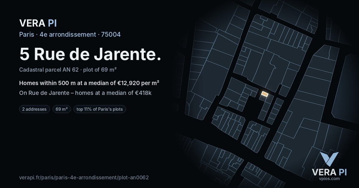 5 Rue de Jarente, 4e arrondissement at night – the plot lit, the parcels around coloured by the prices near them