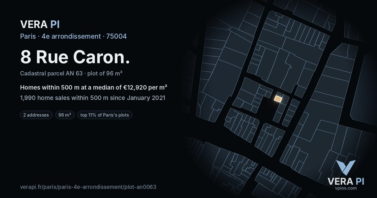 8 Rue Caron, 4e arrondissement at night – the plot lit, the parcels around coloured by the prices near them