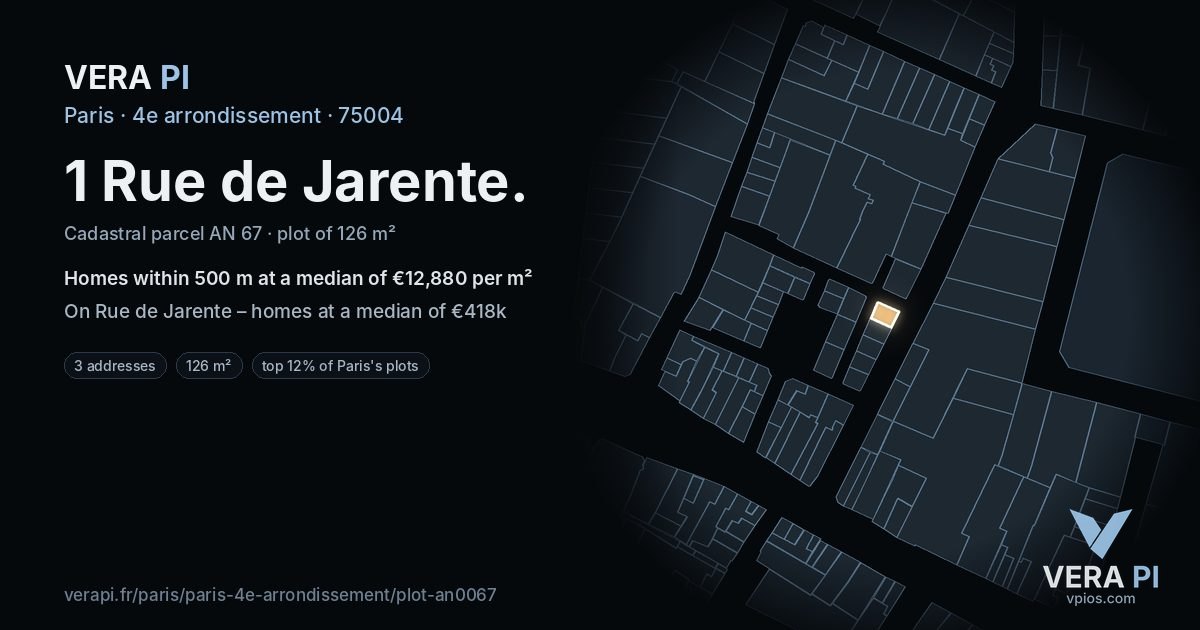 1 Rue de Jarente, 4e arrondissement at night – the plot lit, the parcels around coloured by the prices near them
