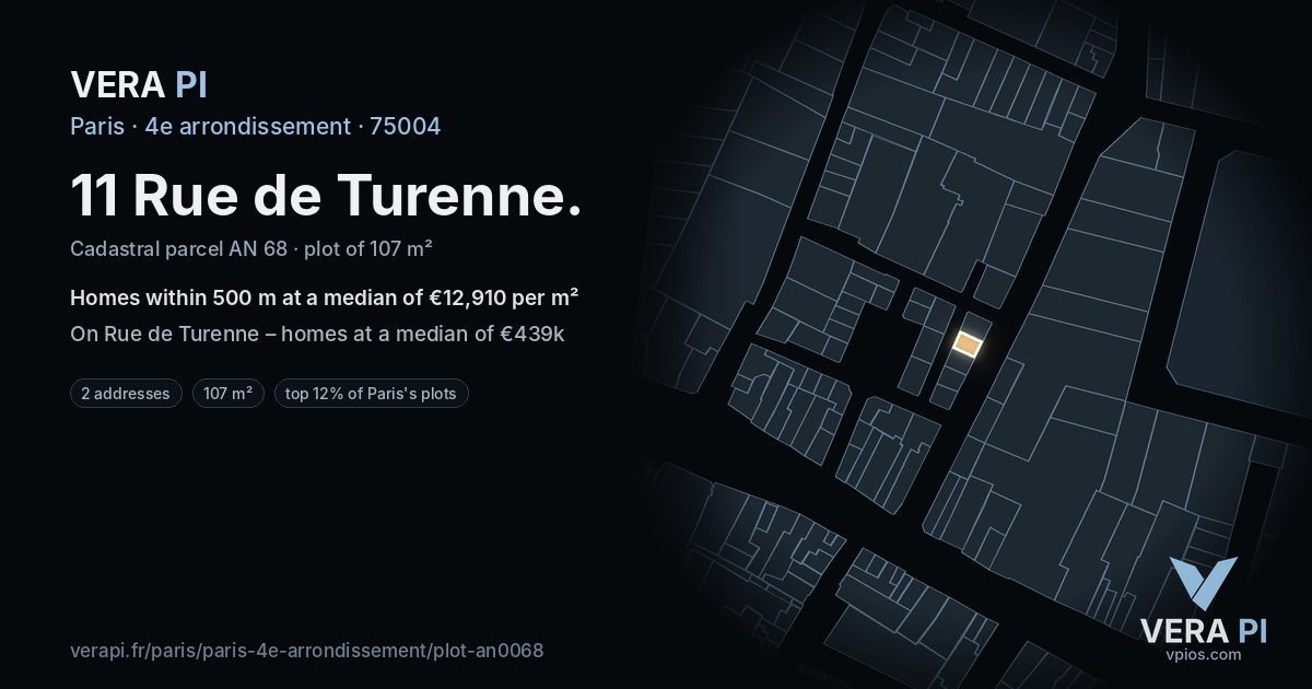 11 Rue de Turenne, 4e arrondissement at night – the plot lit, the parcels around coloured by the prices near them