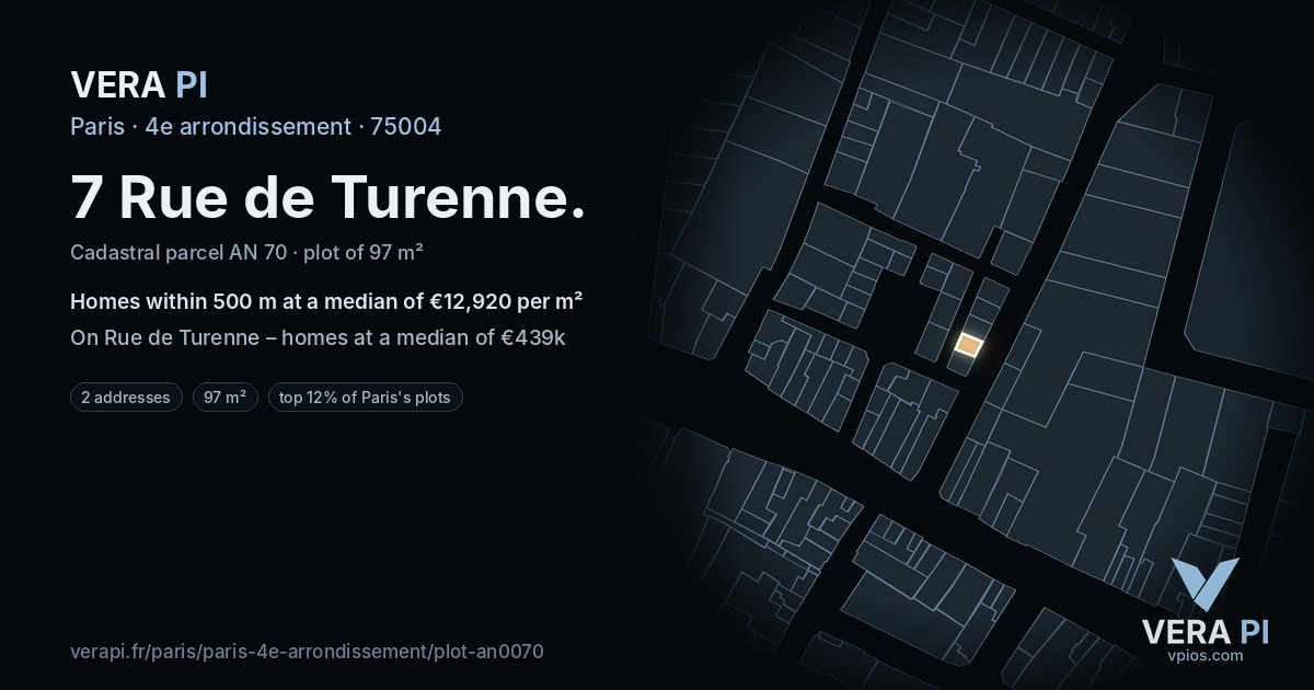7 Rue de Turenne, 4e arrondissement at night – the plot lit, the parcels around coloured by the prices near them