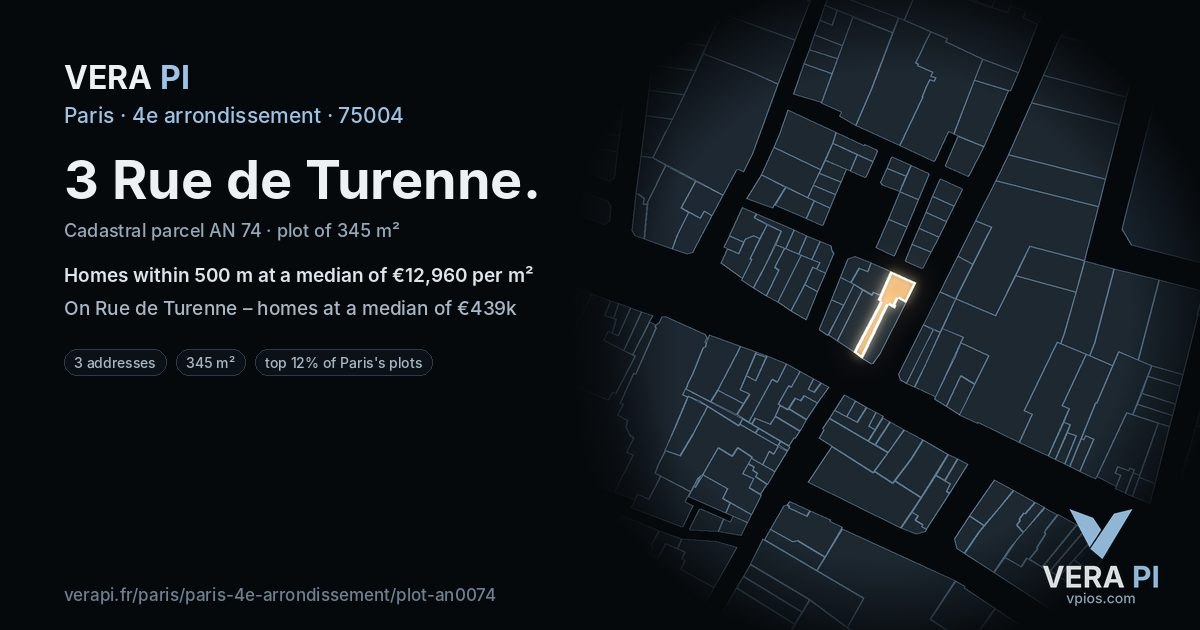 3 Rue de Turenne, 4e arrondissement at night – the plot lit, the parcels around coloured by the prices near them