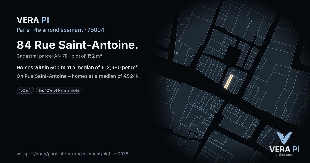 84 Rue Saint-Antoine, 4e arrondissement at night – the plot lit, the parcels around coloured by the prices near them
