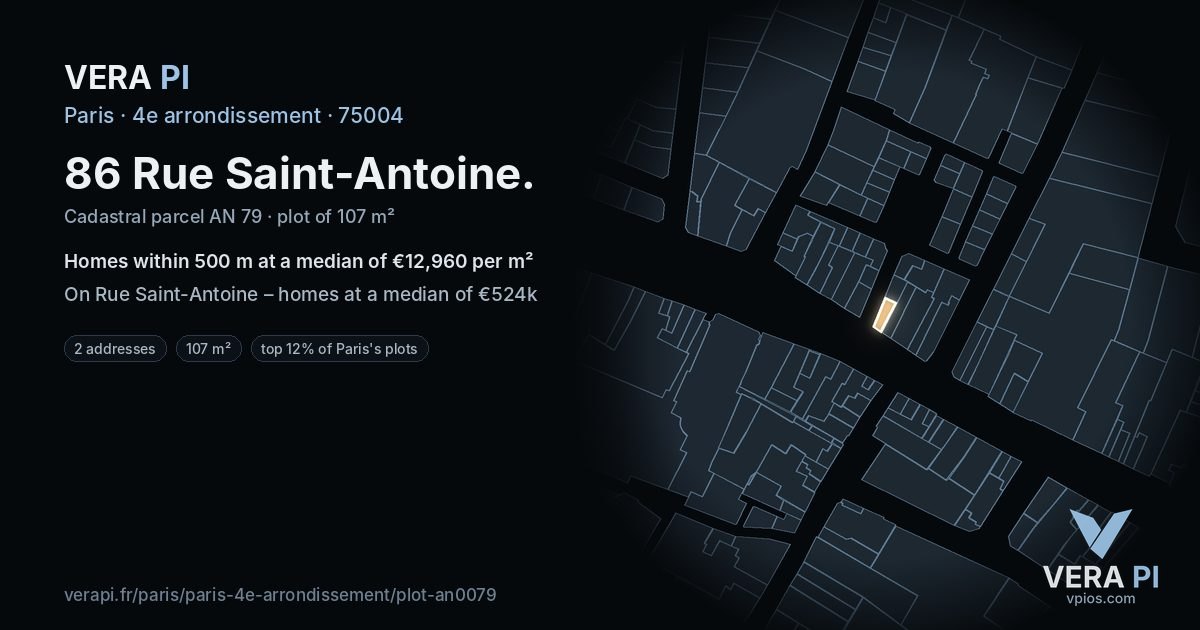 86 Rue Saint-Antoine, 4e arrondissement at night – the plot lit, the parcels around coloured by the prices near them