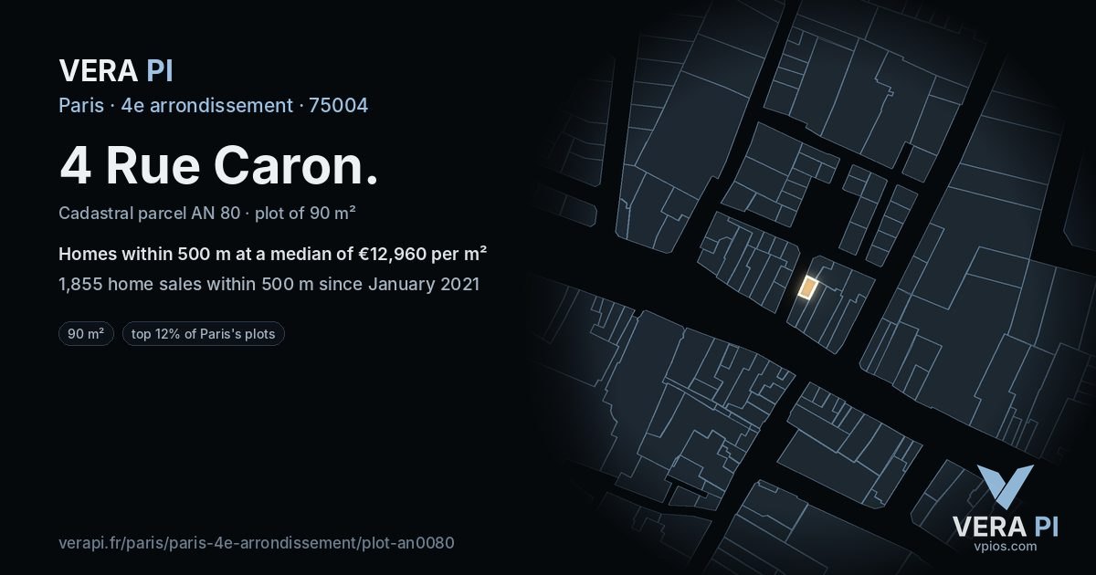 4 Rue Caron, 4e arrondissement at night – the plot lit, the parcels around coloured by the prices near them