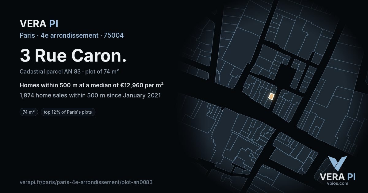 3 Rue Caron, 4e arrondissement at night – the plot lit, the parcels around coloured by the prices near them
