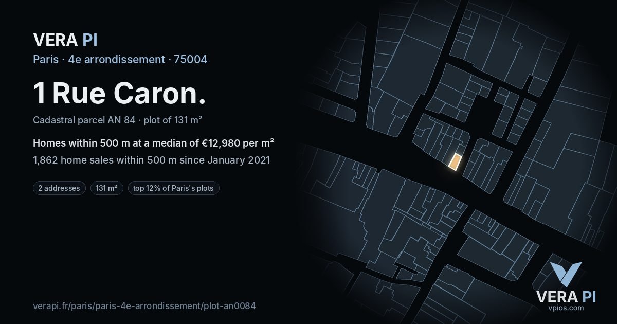 1 Rue Caron, 4e arrondissement at night – the plot lit, the parcels around coloured by the prices near them