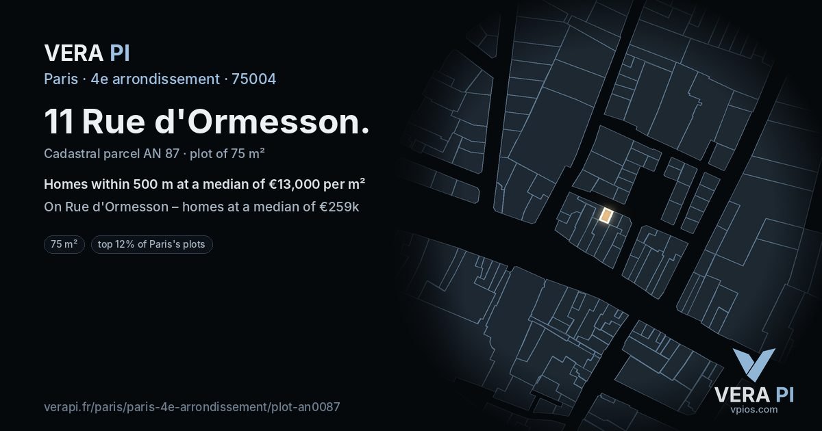 11 Rue d'Ormesson, 4e arrondissement at night – the plot lit, the parcels around coloured by the prices near them