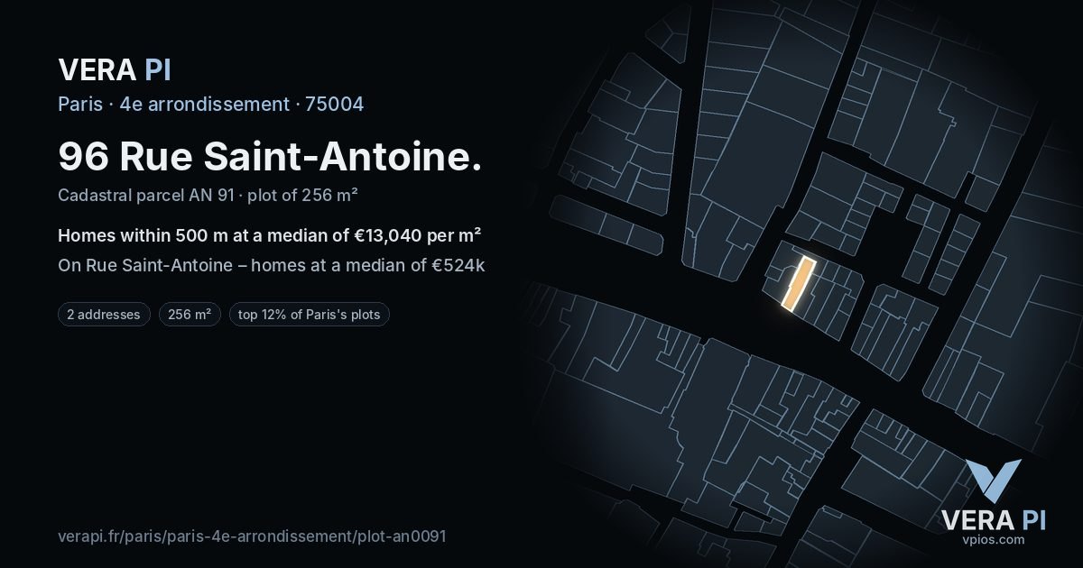 96 Rue Saint-Antoine, 4e arrondissement at night – the plot lit, the parcels around coloured by the prices near them